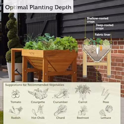 VegTrug Classic Wood Raised Bed Planter in Brown, W: 104 cm, D: 76 cm, H: 80 cm – 4