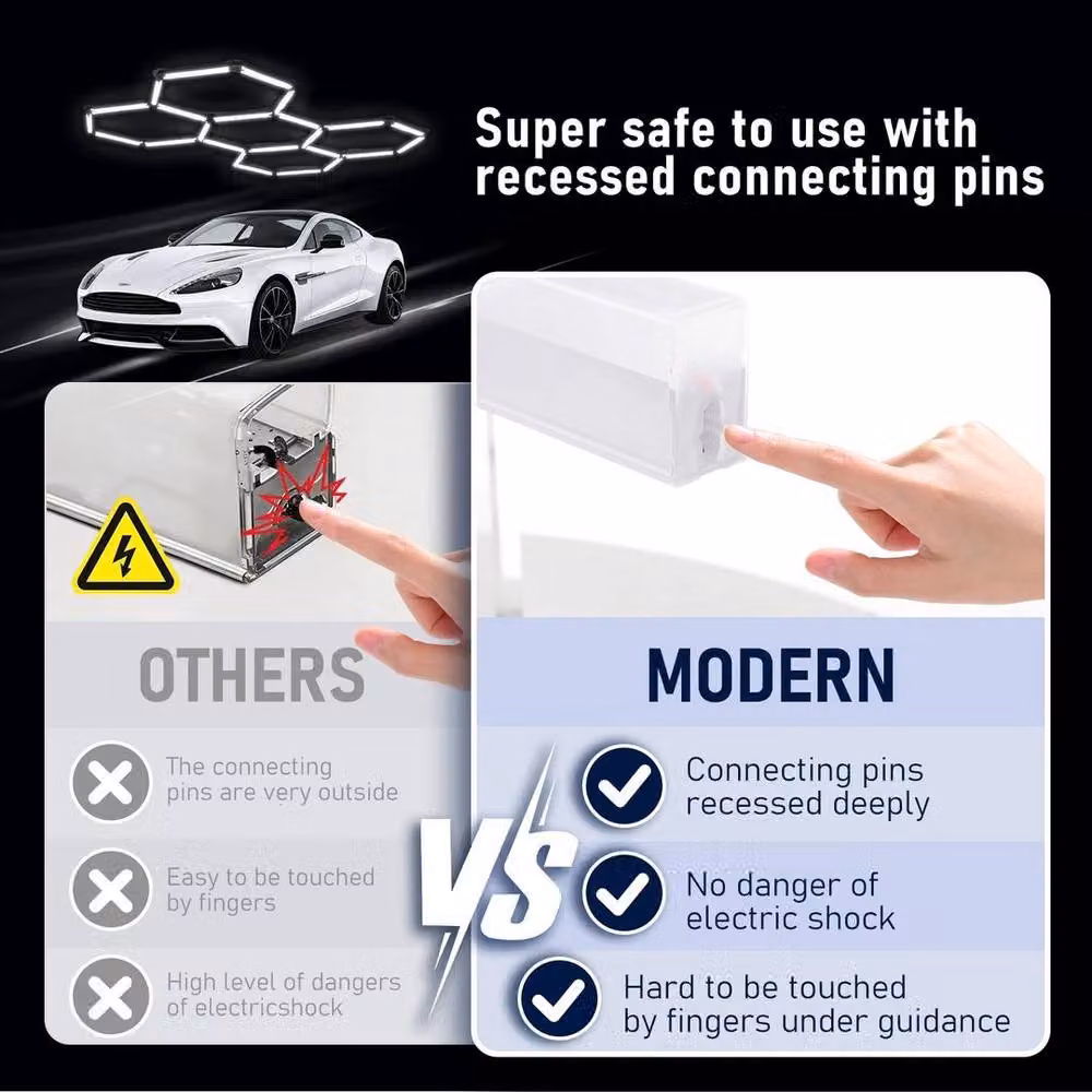 Kelvenix White LED Ceiling Garage Light for Industrial and Professional Work – 3