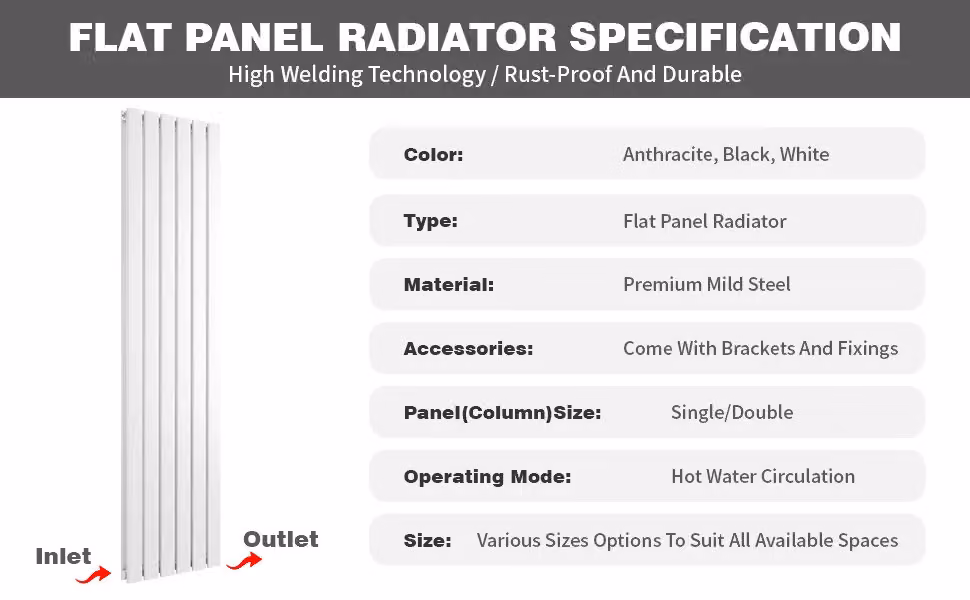 MCC Direct Designer Flat Panel Double Radiator in Anthracite Grey, H: 1800 mm, W: 272 mm – 3