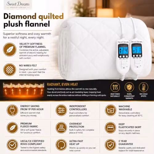 Sweet Dreams Prestige Plush Fleece Heated Mattress Cover, White, W/D/H: 203 x 182 x 40 cm – 6