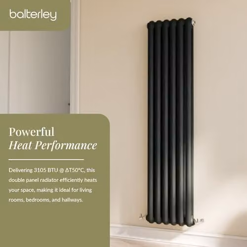 Balterley Vertical Double Panel Anthracite Radiator, W: 38.3 cm, H: 150 cm – 3