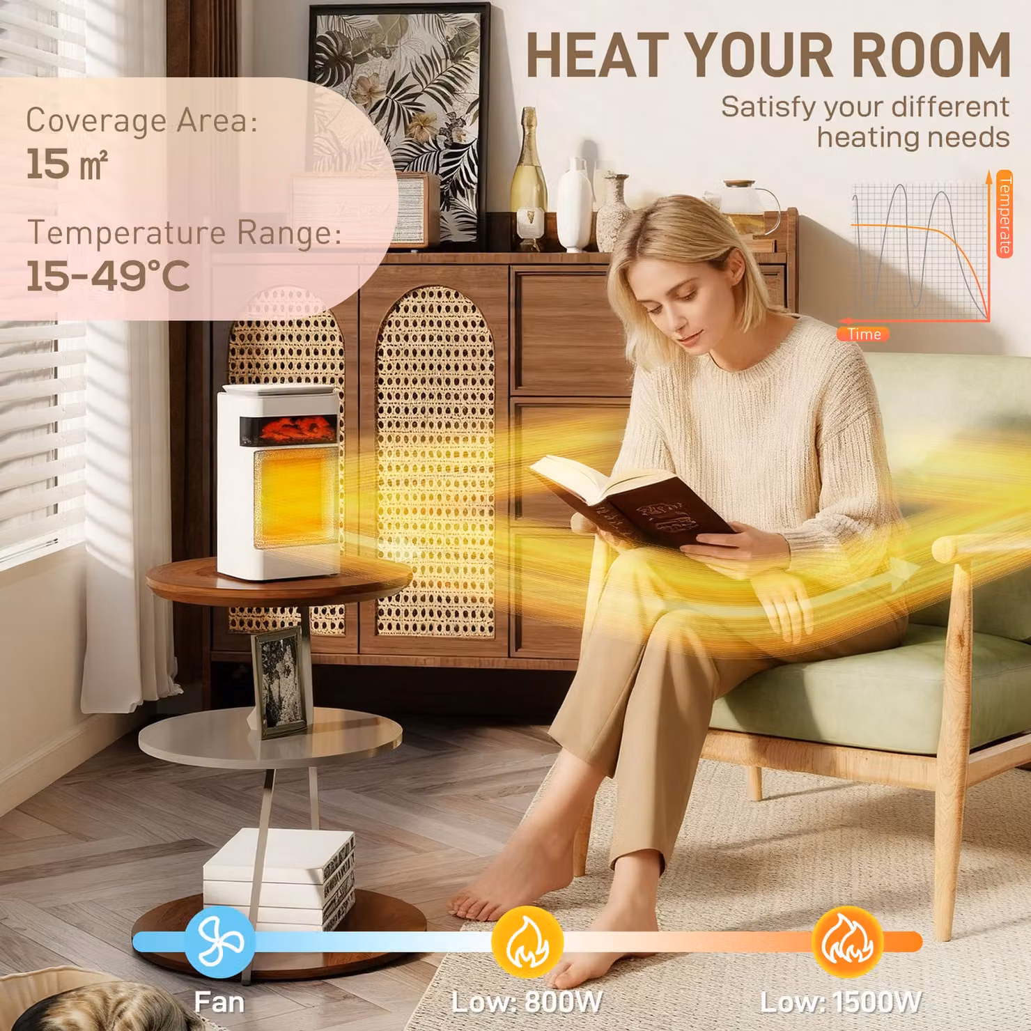 HOMCOM 1500W Ceramic Electric Fan Space Heater with Flame Effect and Oscillation, White – 5