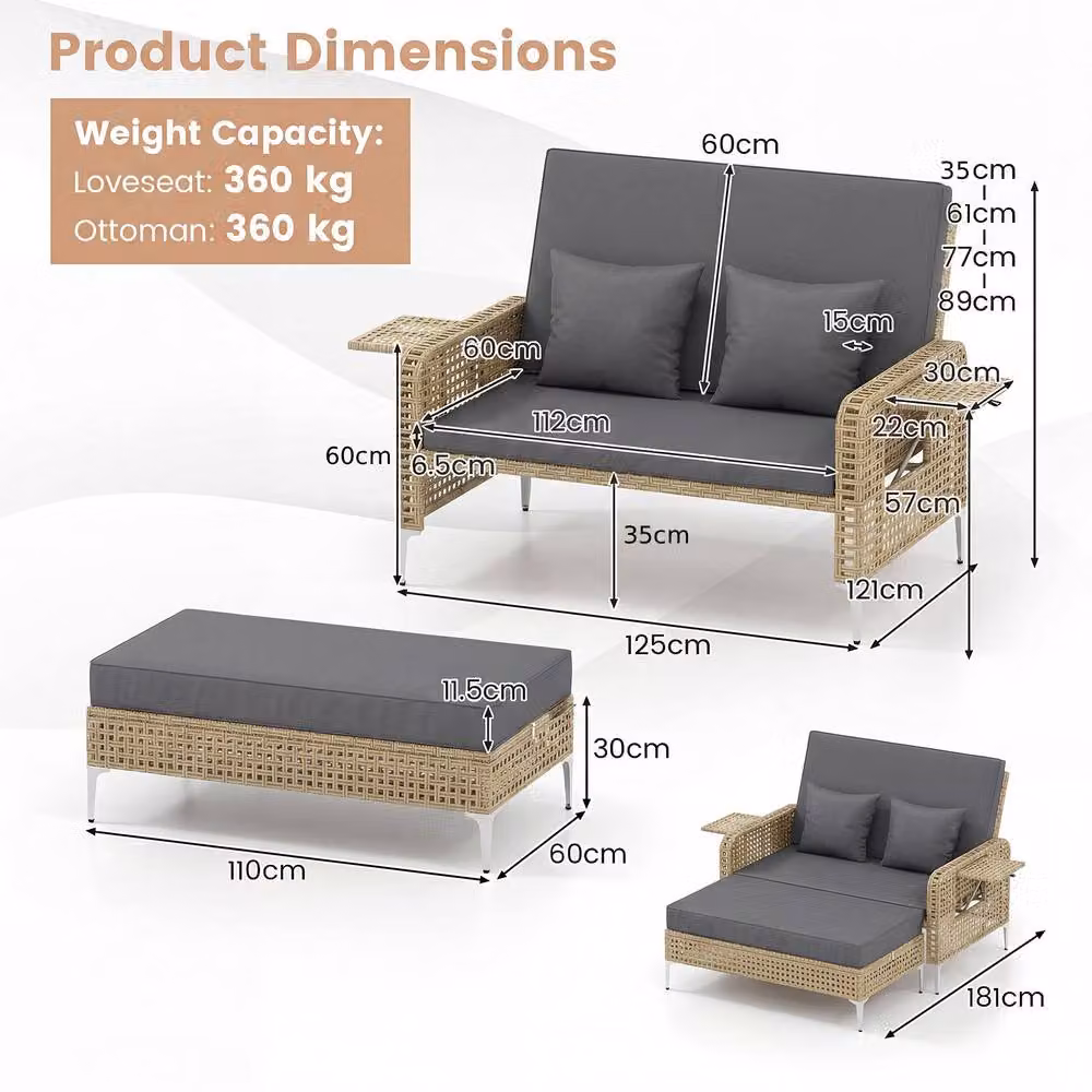Costway 2-Piece Grey PE Rattan Patio Daybed Set with Adjustable Backrest and Outdoor Fabric – 2