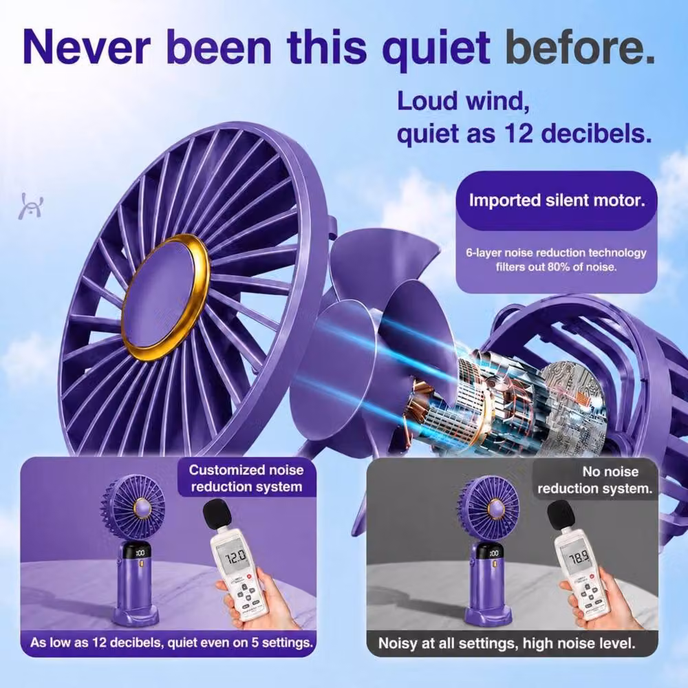 Dyzi Portable Handheld Mini Fan, Rechargeable with Stand and USB-C, 3 Speeds, Purple – 6