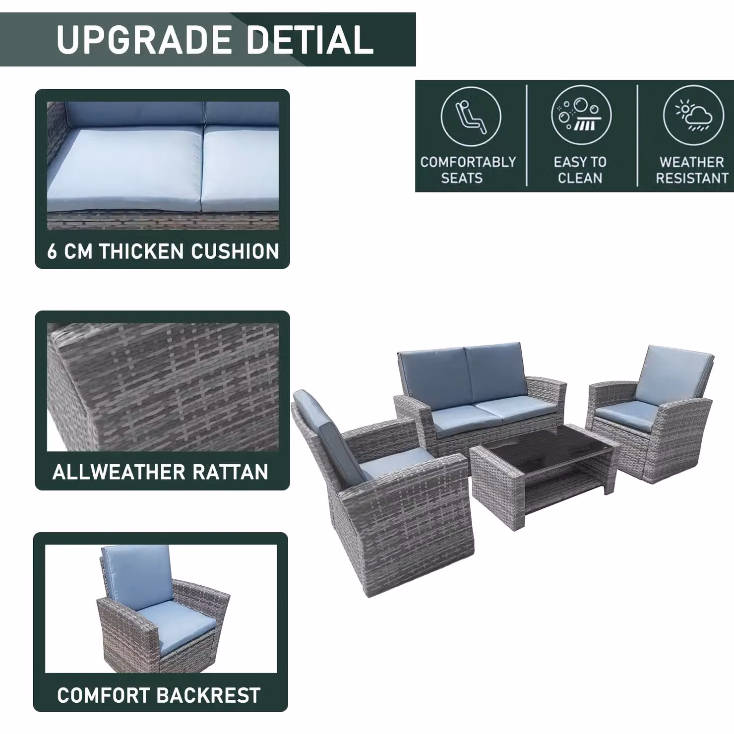 FURNITURE ONE 4 Piece Grey Polyrattan Garden Furniture Set with Upholstered Cushions – 5