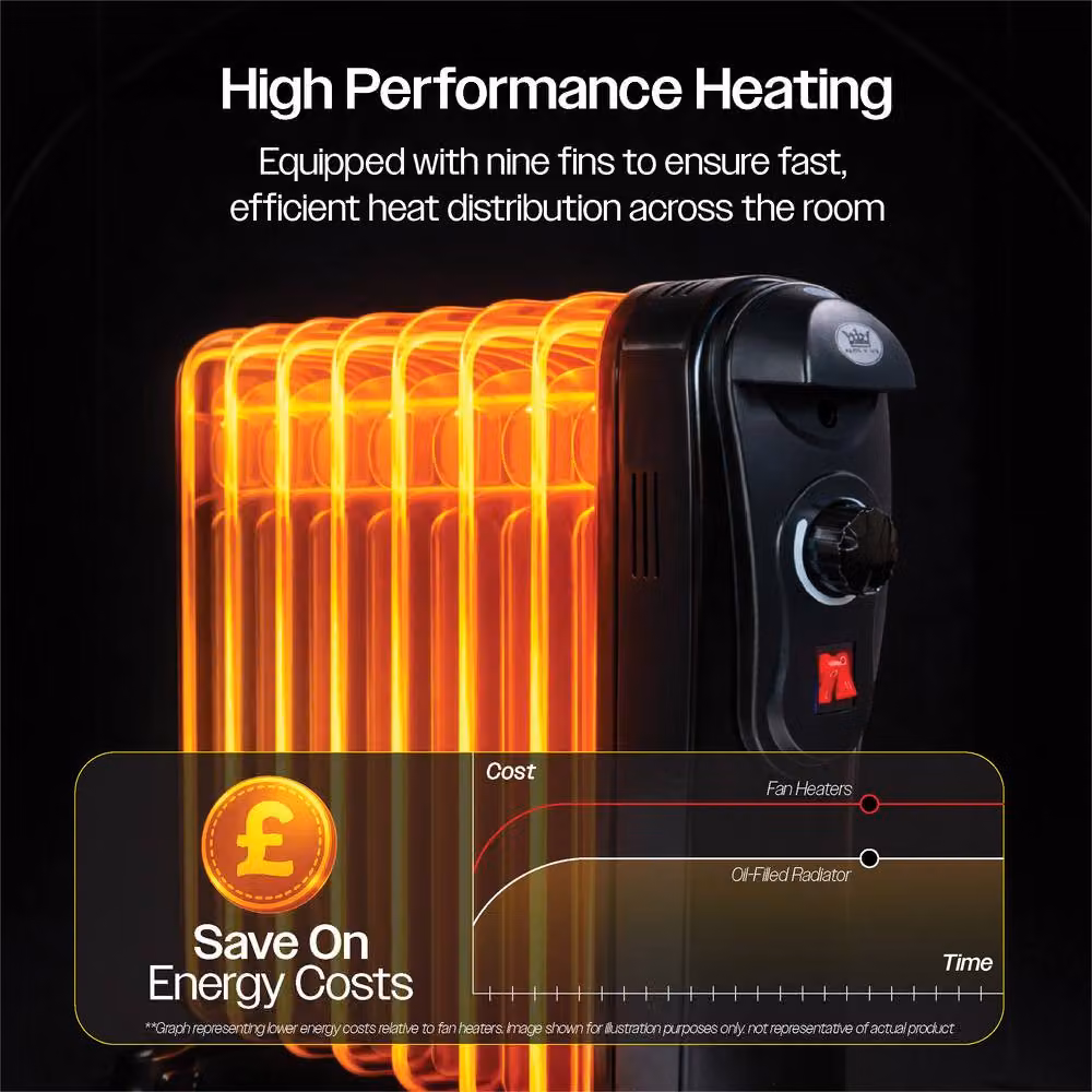 Prem-i-Air 1500W 7-Fin Portable Oil Filled Radiator Heater in Black with Adjustable Thermostat and Safety Features – 4