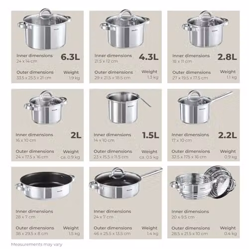 tectake Turin 15-Piece Stainless Steel Pot and Pan Set with Non-Stick Coating and Glass Lids in Silver – 5