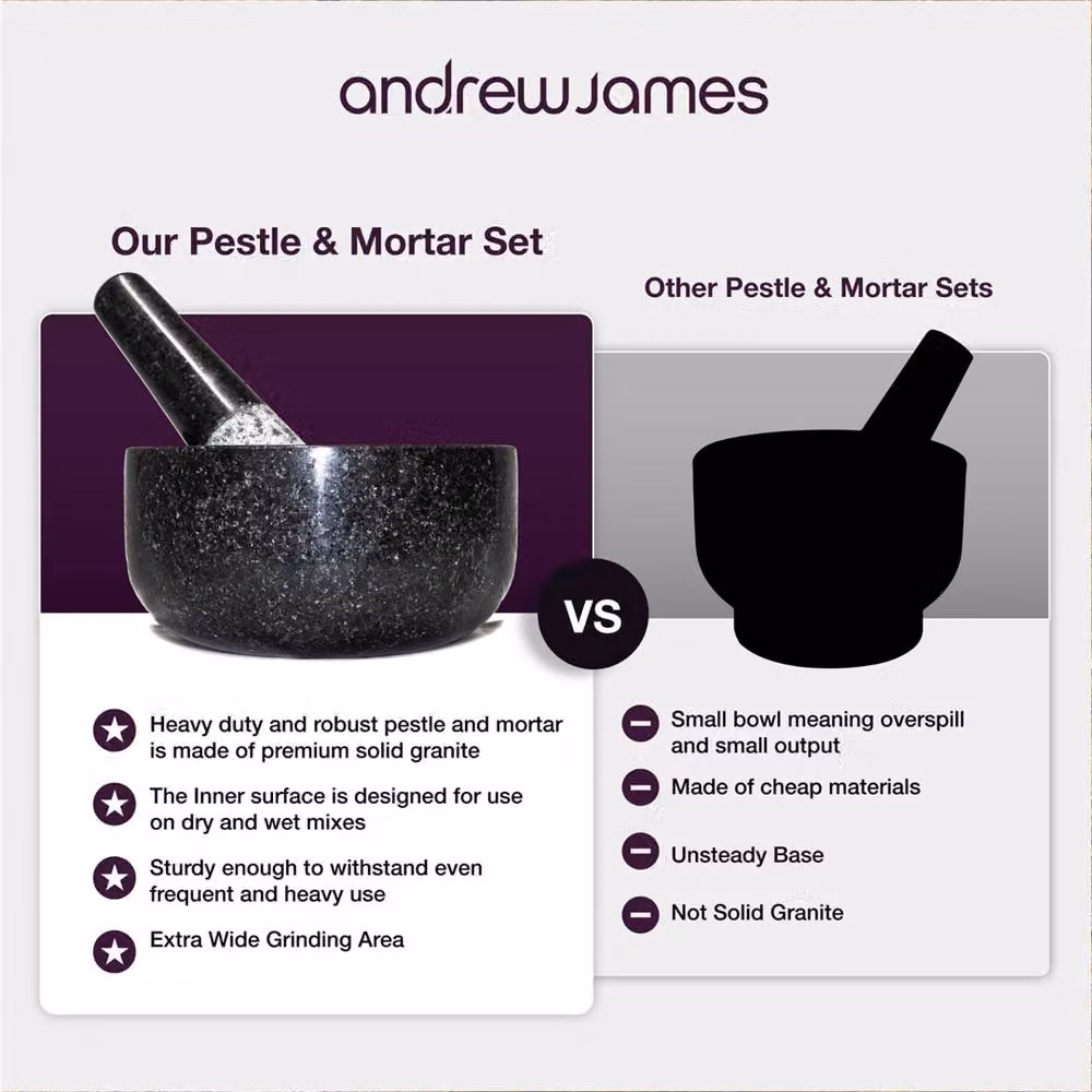 Havendro Large Solid Granite Pestle and Mortar Set in Grey – 5
