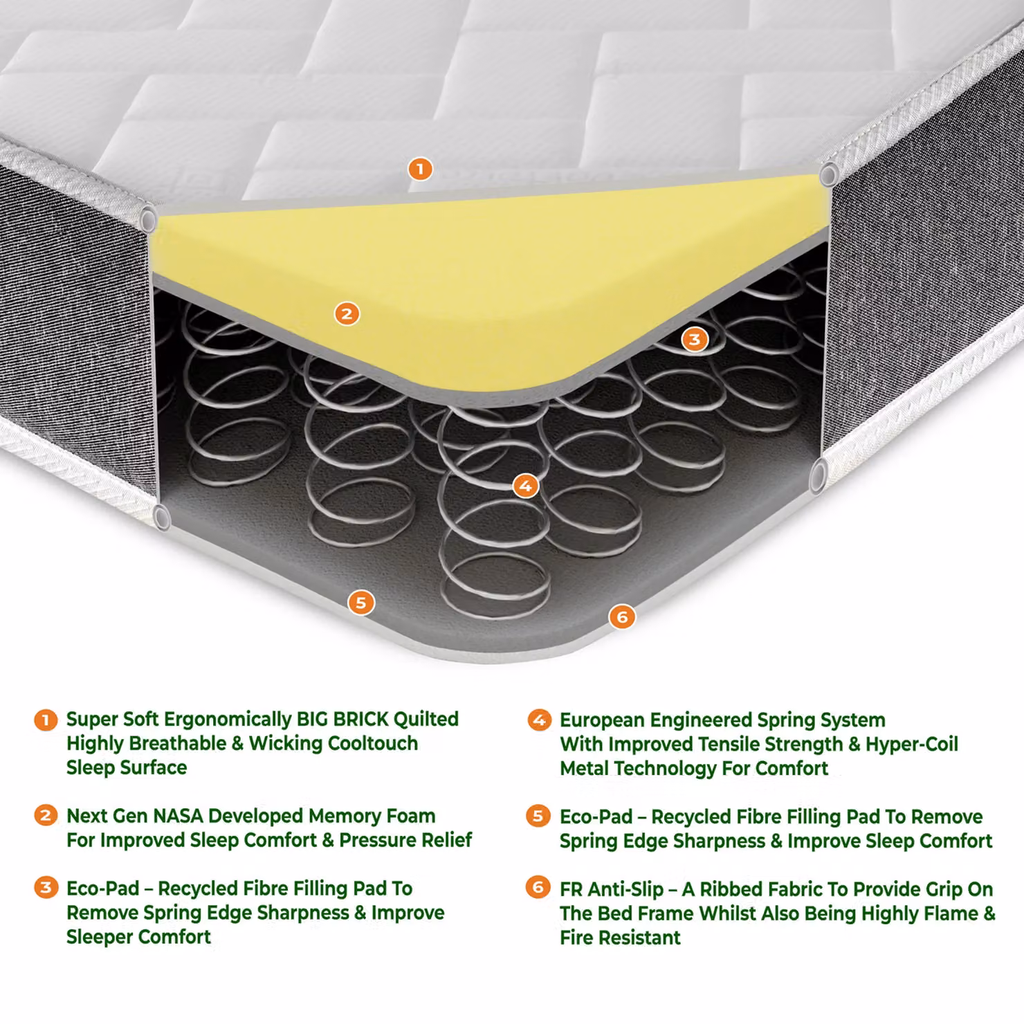Starlight Beds Cube Memory Foam Hybrid Spring Mattress in Grey, W: 180 cm, D: 200 cm – 4