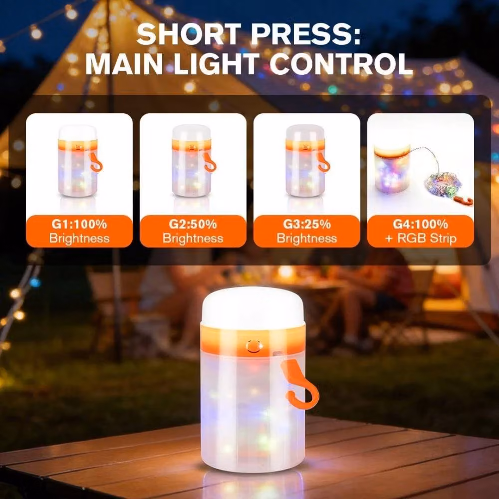 Kelvenix USB Rechargeable Portable LED Camping Lantern in White – 7