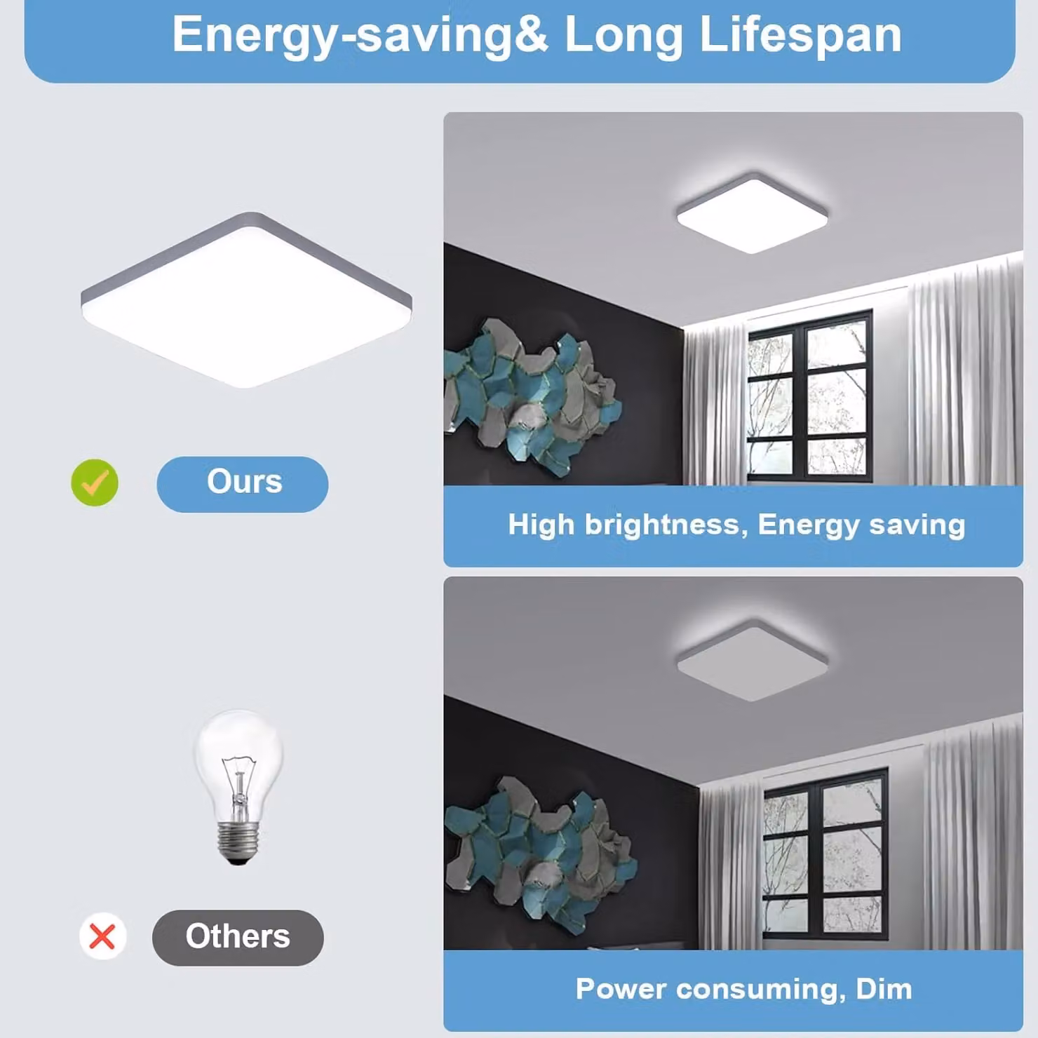 Pheashine Square LED Ceiling Light, 36W, 6500K Cool White, White, W/D/H: 23 x 23 x 3.5 cm – 3