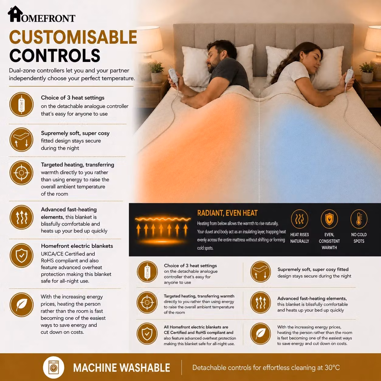 Homefront Electric Heated Fitted Mattress Cover with Dual Control in White, W/D/H: 90 x 200 cm – 3