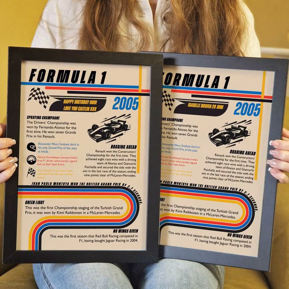 Afewhometruths Personalised 21st Birthday Formula One Framed Paper Poster Print in Multicolour – 2