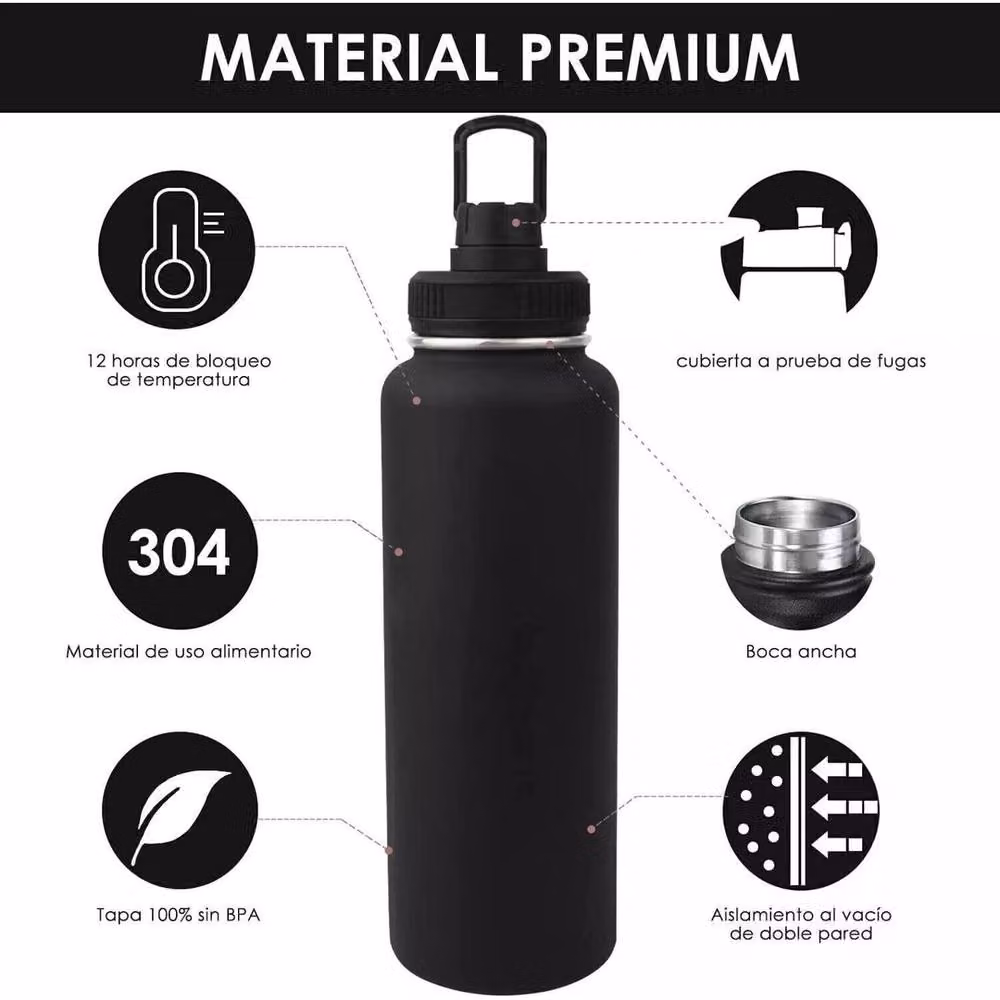 FLAVORA Leakproof Stainless Steel Vacuum Insulated Water Bottle, Black, 1.2 l – 2