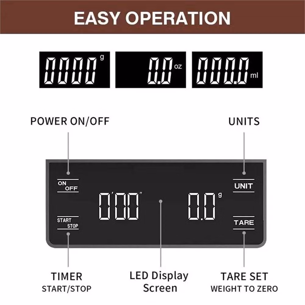 SPETLEK High Precision Digital Coffee Scale with LED Display and Timer, Black, W/D/H: 10 x 10 x 1 cm – 5