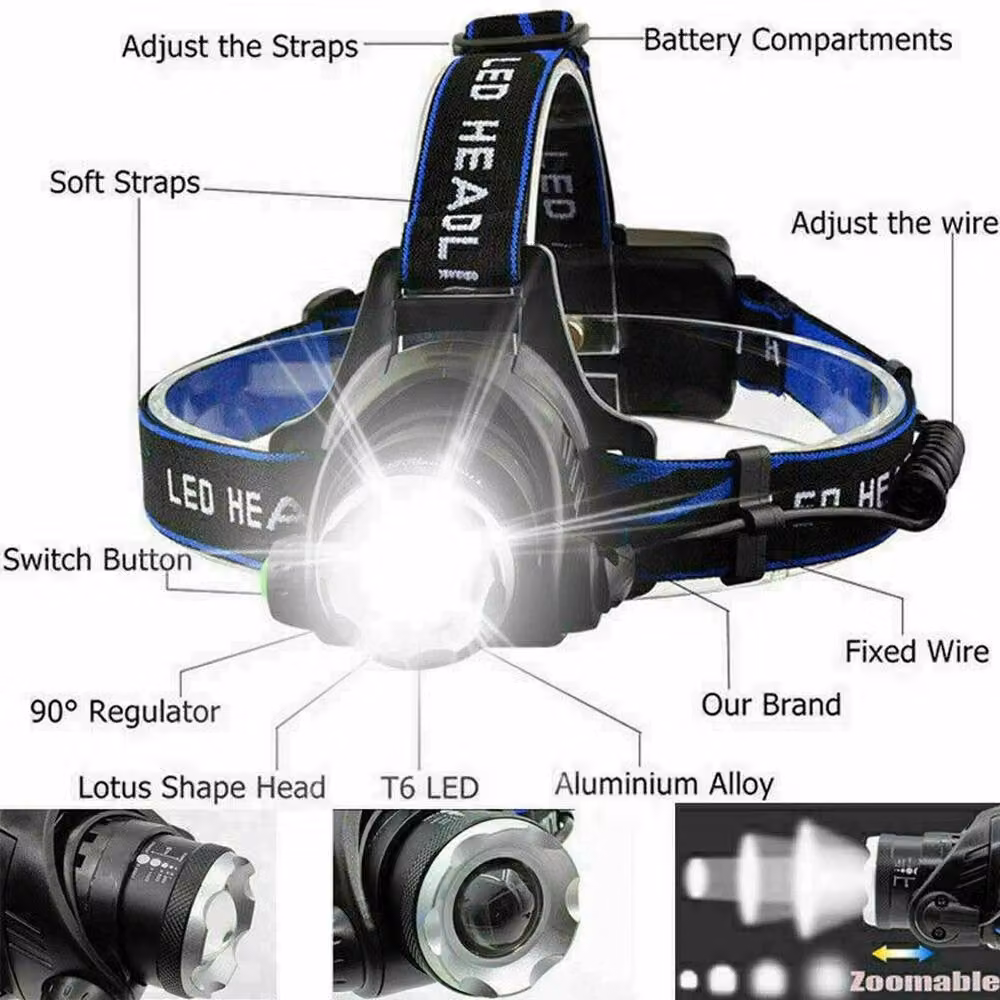 NESTLUNE USB Rechargeable Waterproof LED Zoom Headlamp in Black – 2