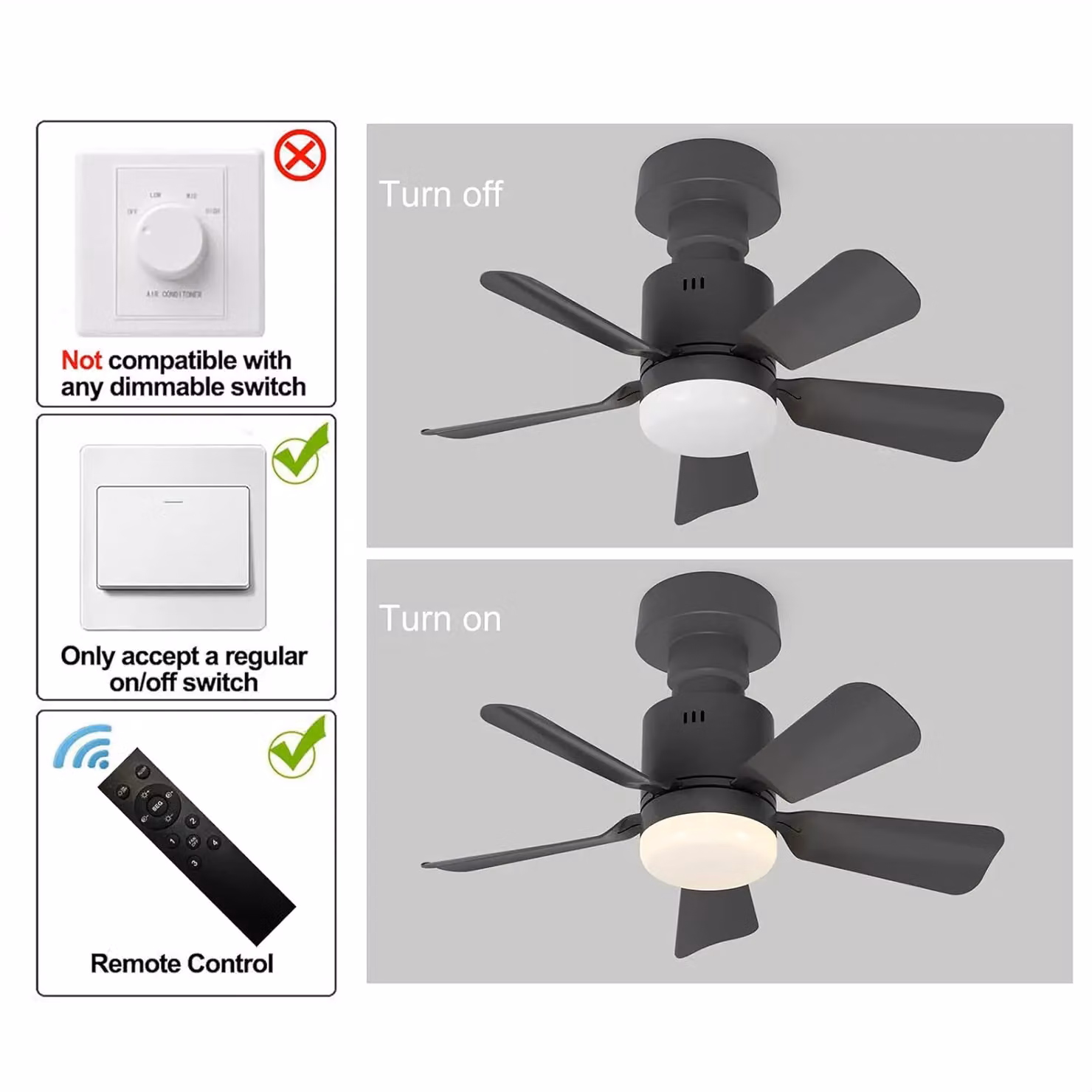 Garwarm Dimmable LED Screw-in Ceiling Fan Light, Black, Diameter: 45 cm – 5