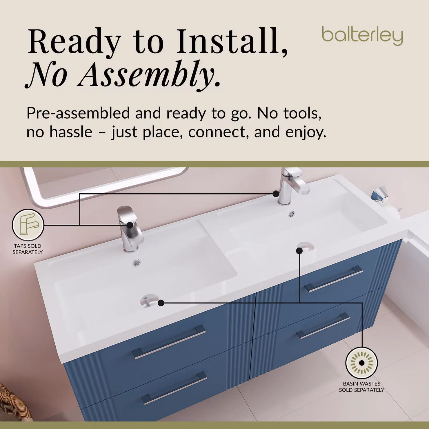 Balterley Wall Hung 4 Drawer Vanity Unit with 2 Polymarble Basins, Satin Blue, W: 120 cm – 4