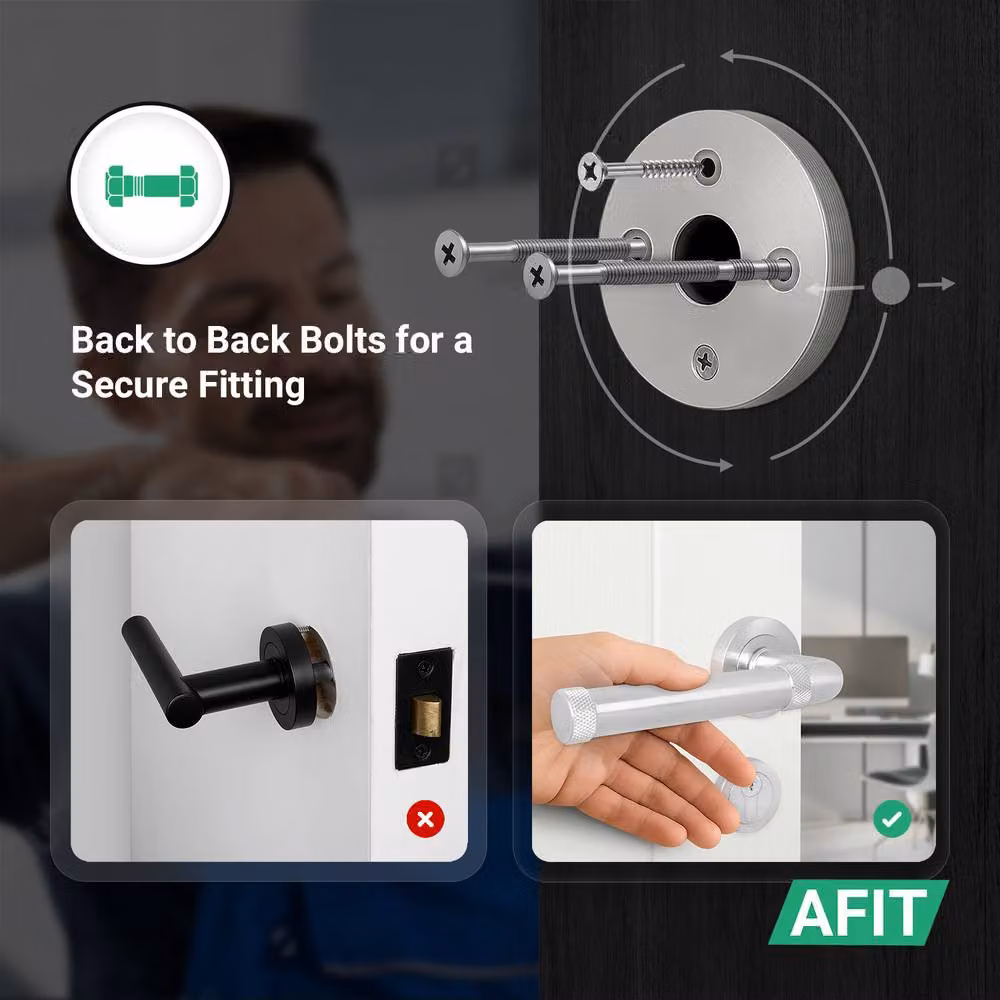 AFIT Satin Nickel Fire Door Handle Set with Euro Lock, Double Cylinder Locks and Hinges in Silver, W/D/H: 15.0 x 15.0 x 12.0 cm – 3