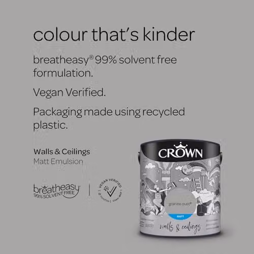 Crown Retail Core Emulsion Matt Grey Granite Dust Water Based Dispersion 2.5 l – 2