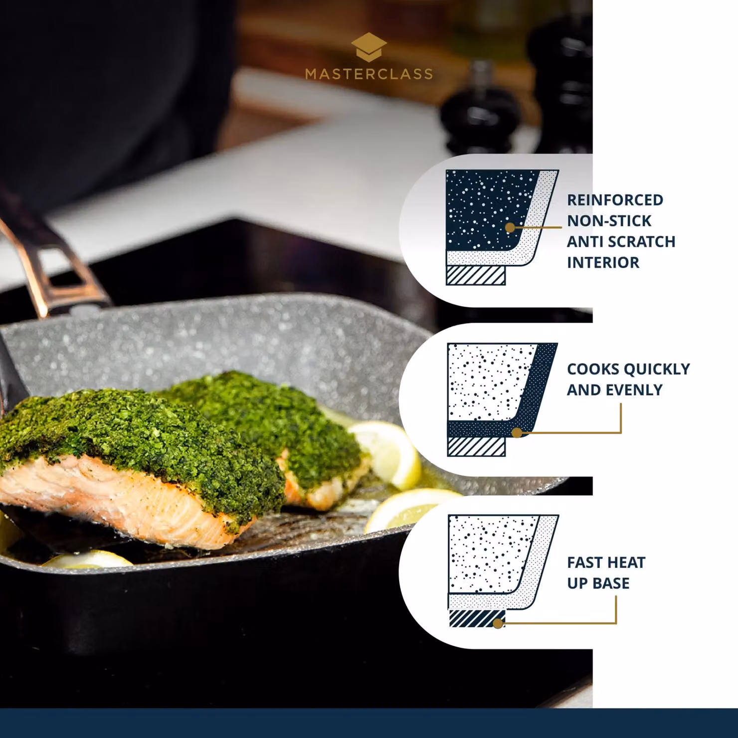 MasterClass Non-Stick Cast Aluminium Grill Pan with Pouring Spout, Grey, 28cm – 6