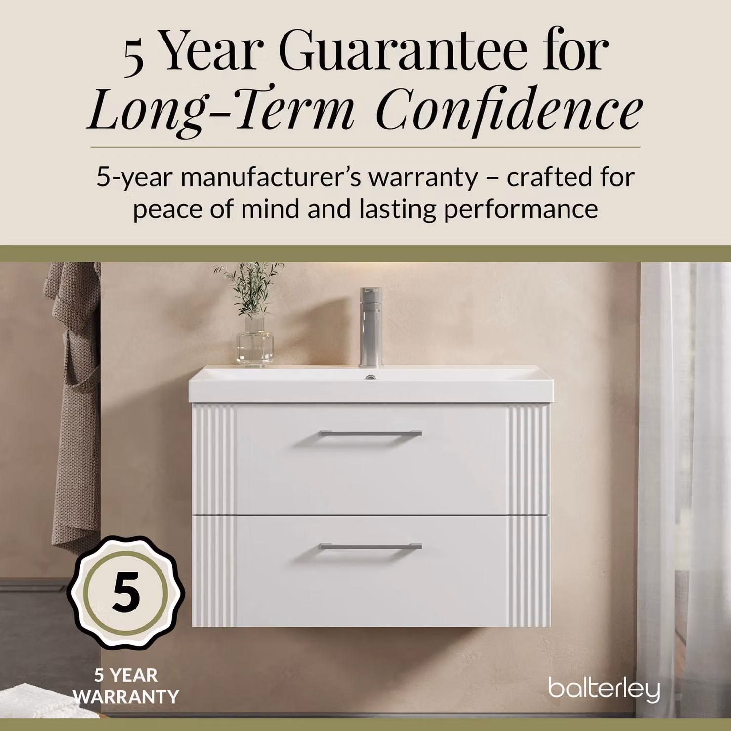 Balterley Wall Hung 2 Drawer Vanity Unit with Thin-Edge Vitreous China Basin, Satin White, W: 80 cm, D: 55 cm – 2