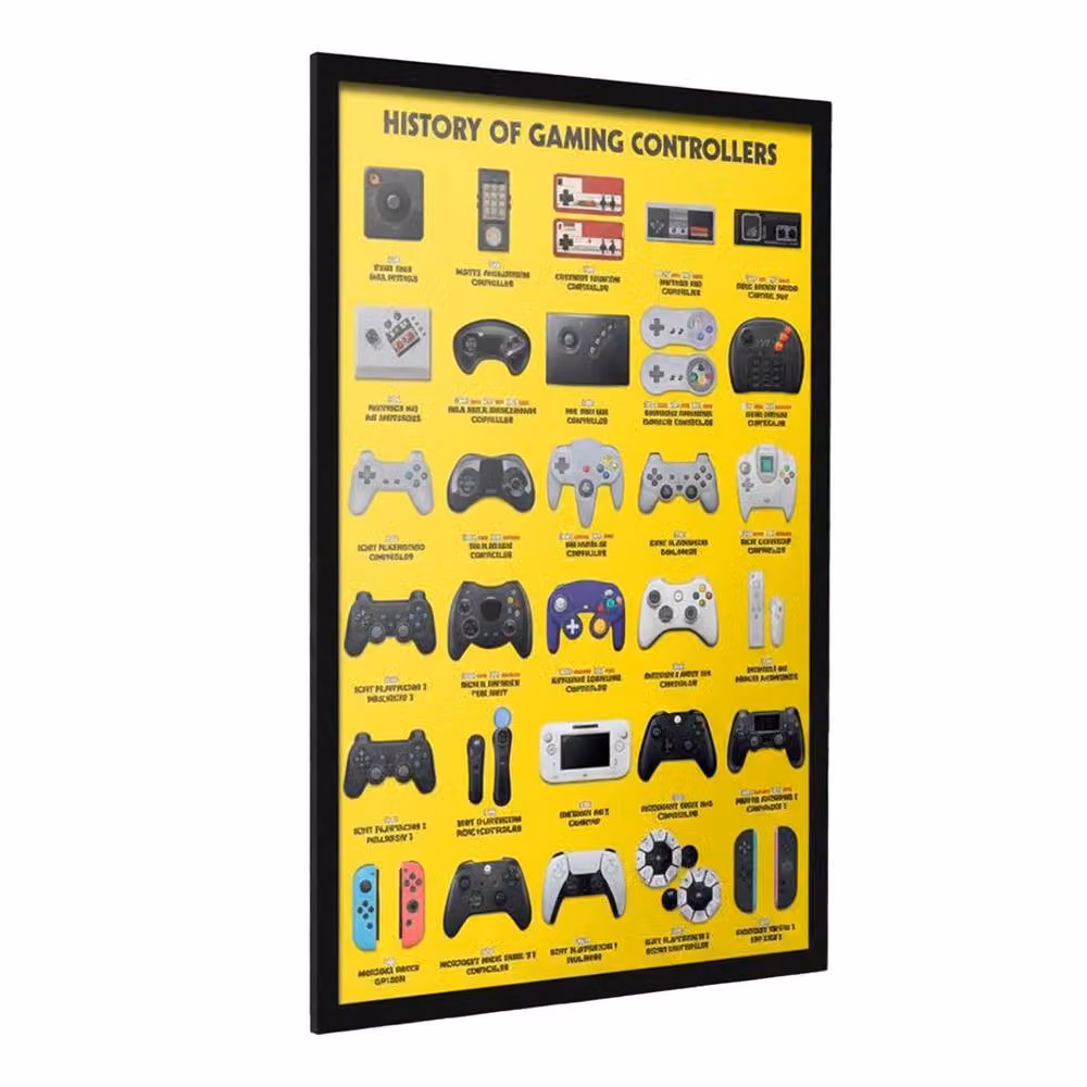 Pyramid International History Of Gaming Controllers Maxi Paper Poster, Multicolour – 2