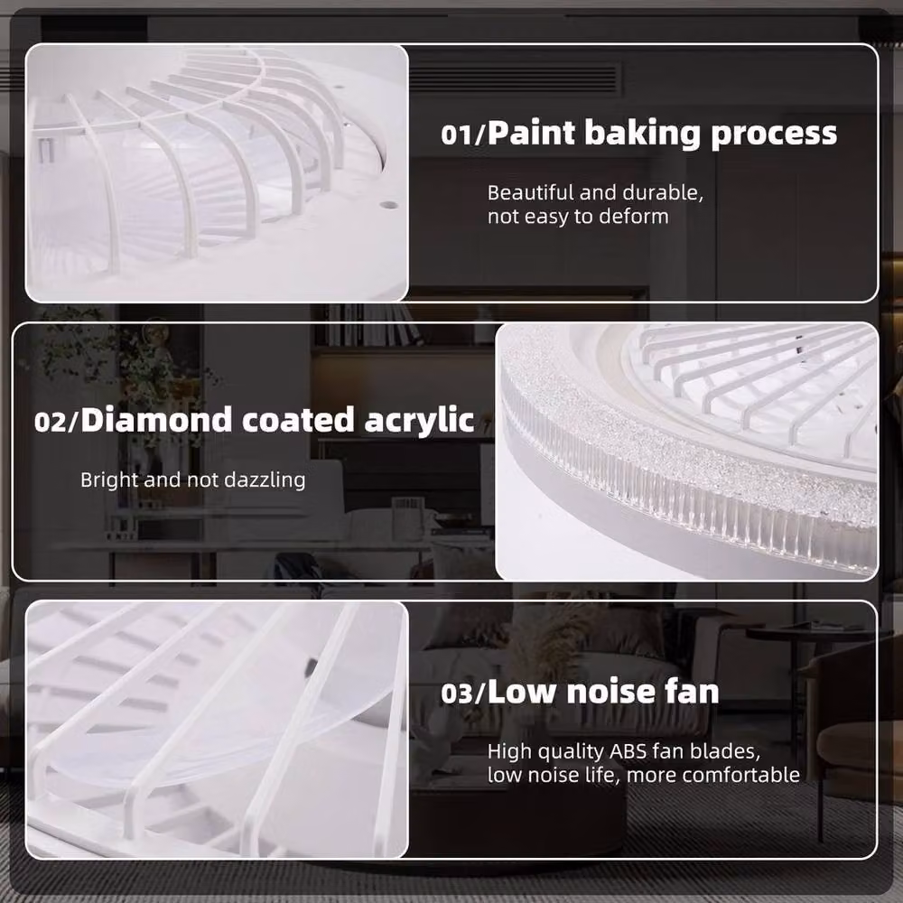 Kelvenix 6 Speed Large LED Ceiling Fan with Dimmable Lighting and Remote Control in White – 4