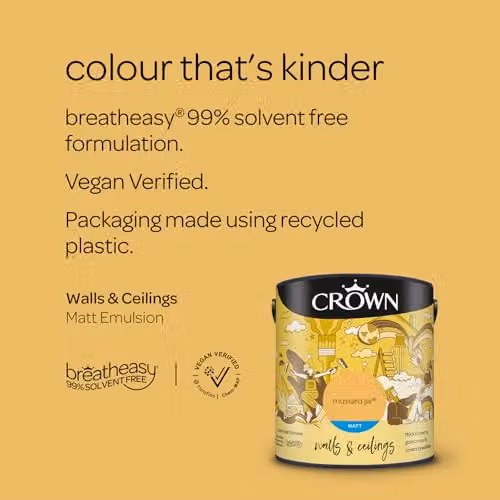 Crown Core Emulsion Matt Yellow Dispersion Paint, 2.5 l – 2