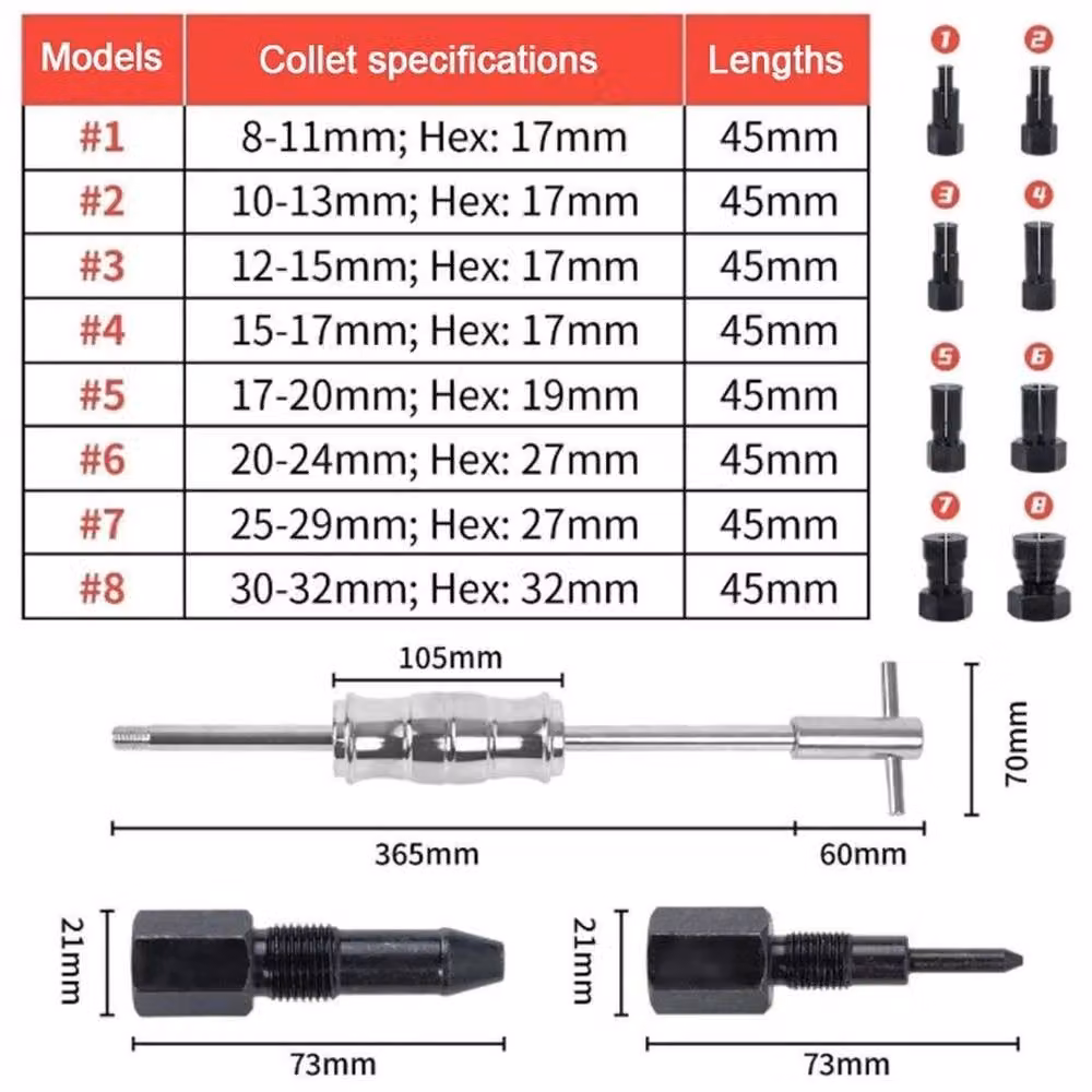 SPETLEK 8-32mm Inner Bearing Puller Kit Set Remover in Red – 2