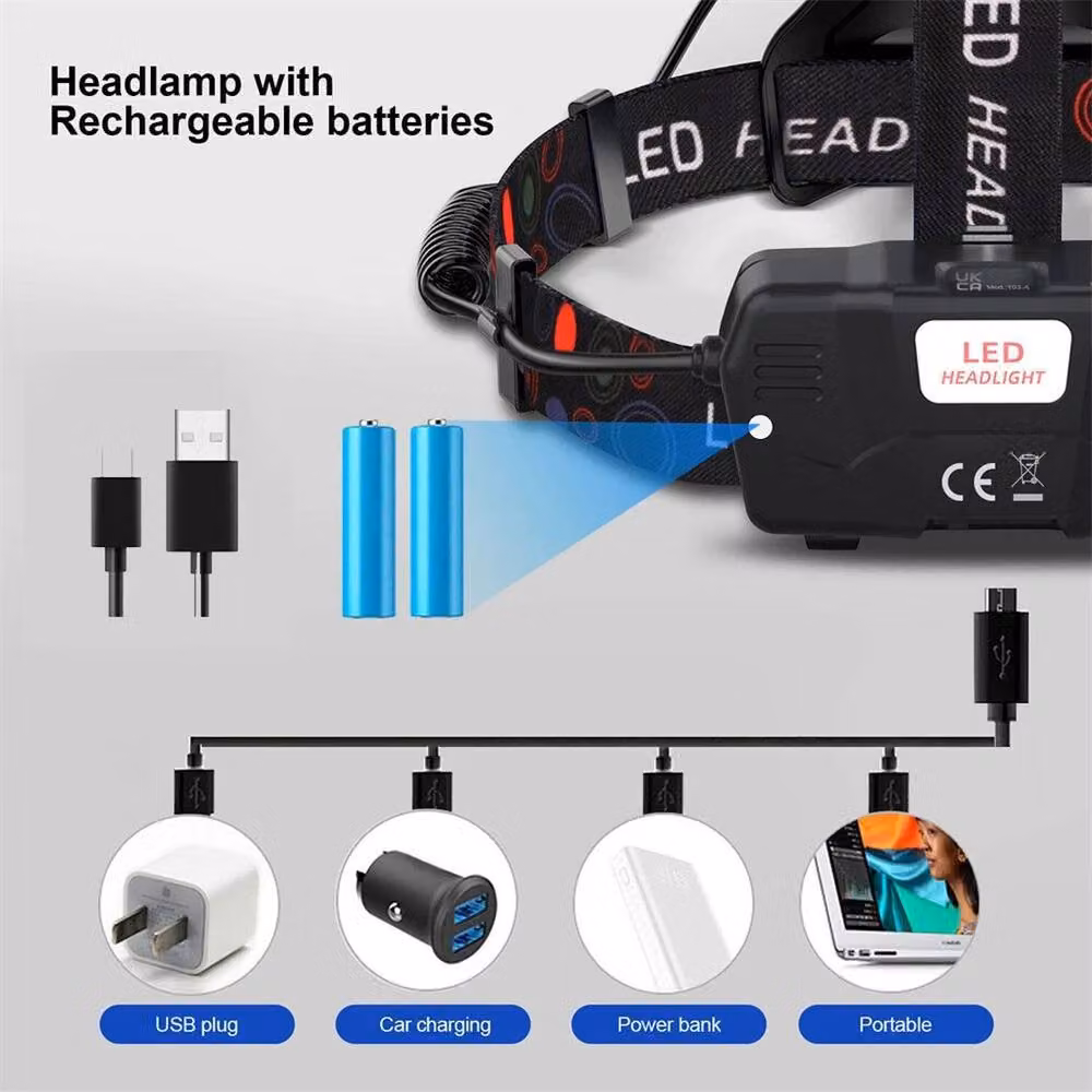 NESTLUNE Super Bright Waterproof LED Head Torch in Black – 5