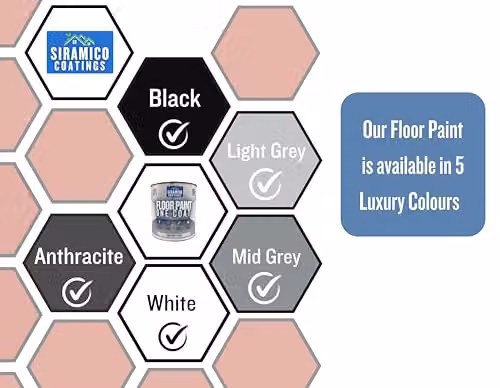 SIRAMICO COATINGS One Coat Anti-Slip Water-Based Floor Paint, Black, 5 Litres – 5