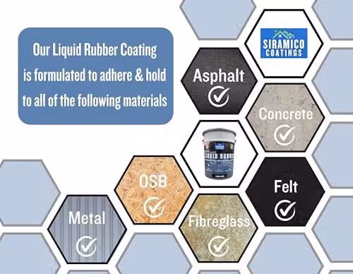 Siramico Coatings Liquid Rubber Roof Coating, Black, 5 Litres – 8