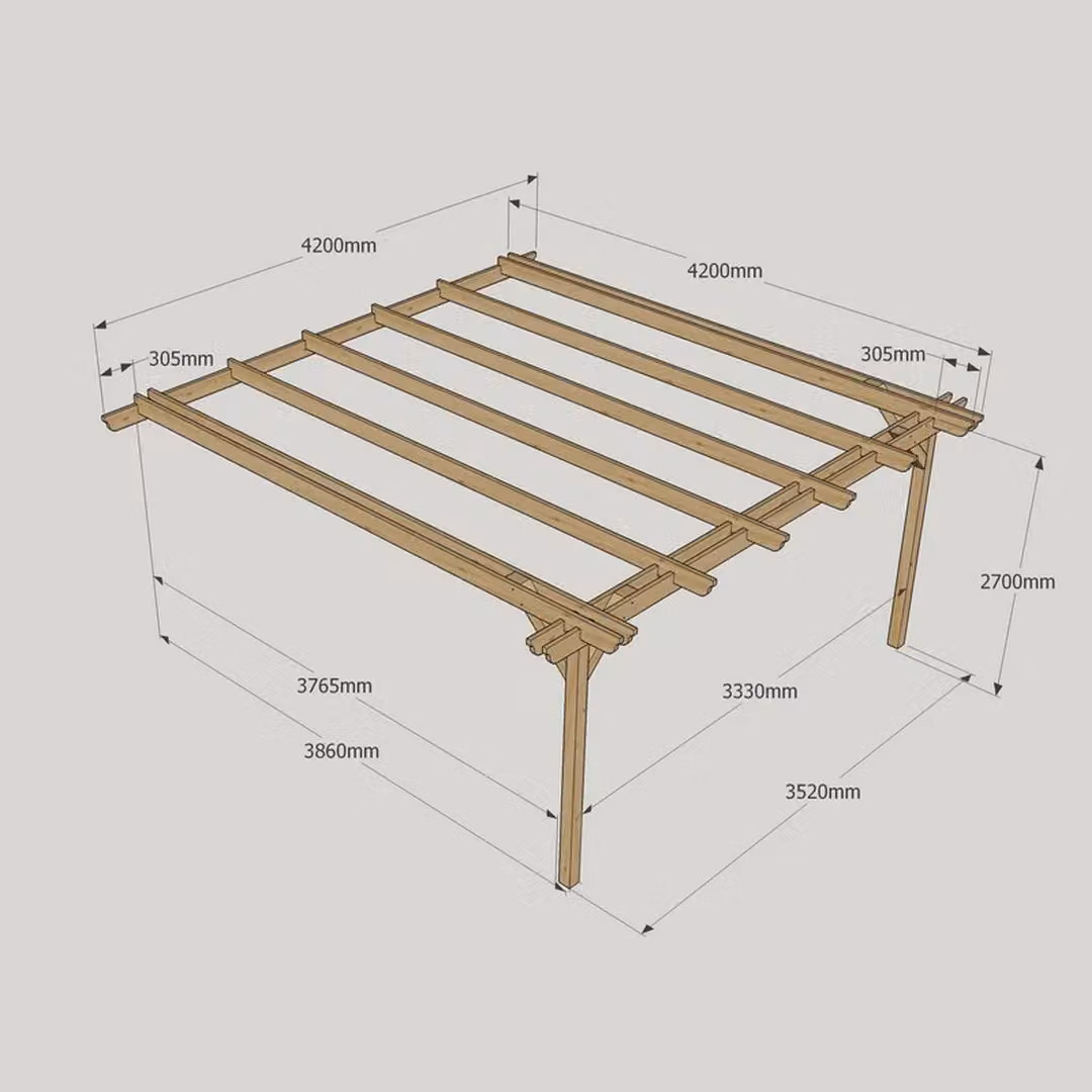 Rutland County Garden Furniture Ltd Wall Mounted Double Garden Pergola, W: 420 cm, D: 420 cm, H: 270 cm, Light Green – 2