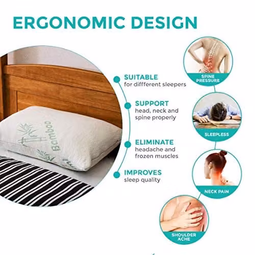 MantraRaj Premium Orthopaedic Memory Foam Pillow with Bamboo Cover, Firm Support for Neck, Back and Stomach Sleepers, White, W/D/H: 60 x 40 x 13 cm – 2