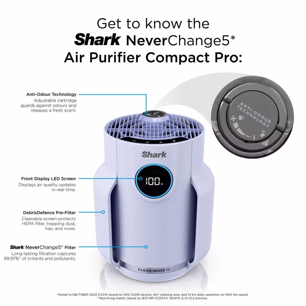 Shark NeverChange5 Compact Pro Air Purifier with HEPA Filter, HP072UK, Purple – 5