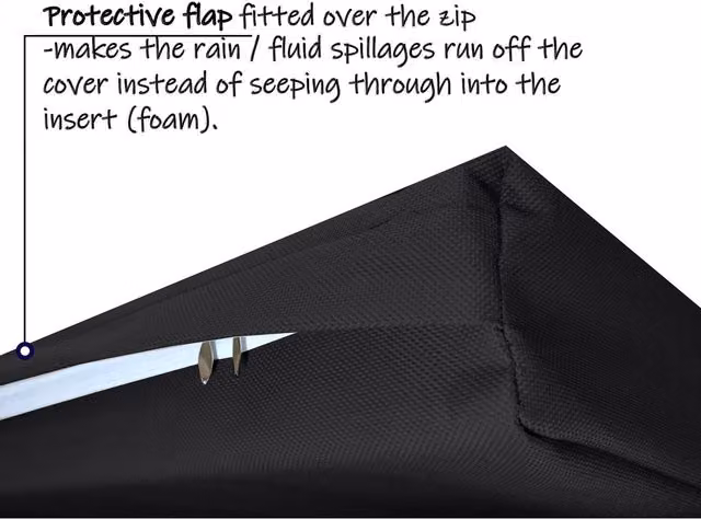Roseley 3 Seater Water Repellent Bench Pad in Black with Foam Filling and Polyester Cover
