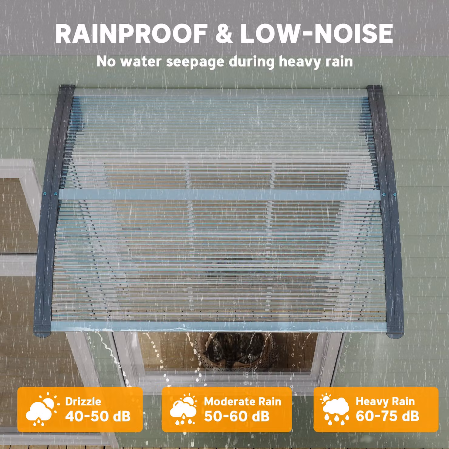 OUTSUNNY Wall-Mounted Door Canopy Awning and Window Rain Shelter, Transparent, W: 100 cm, D: 75 cm – 3