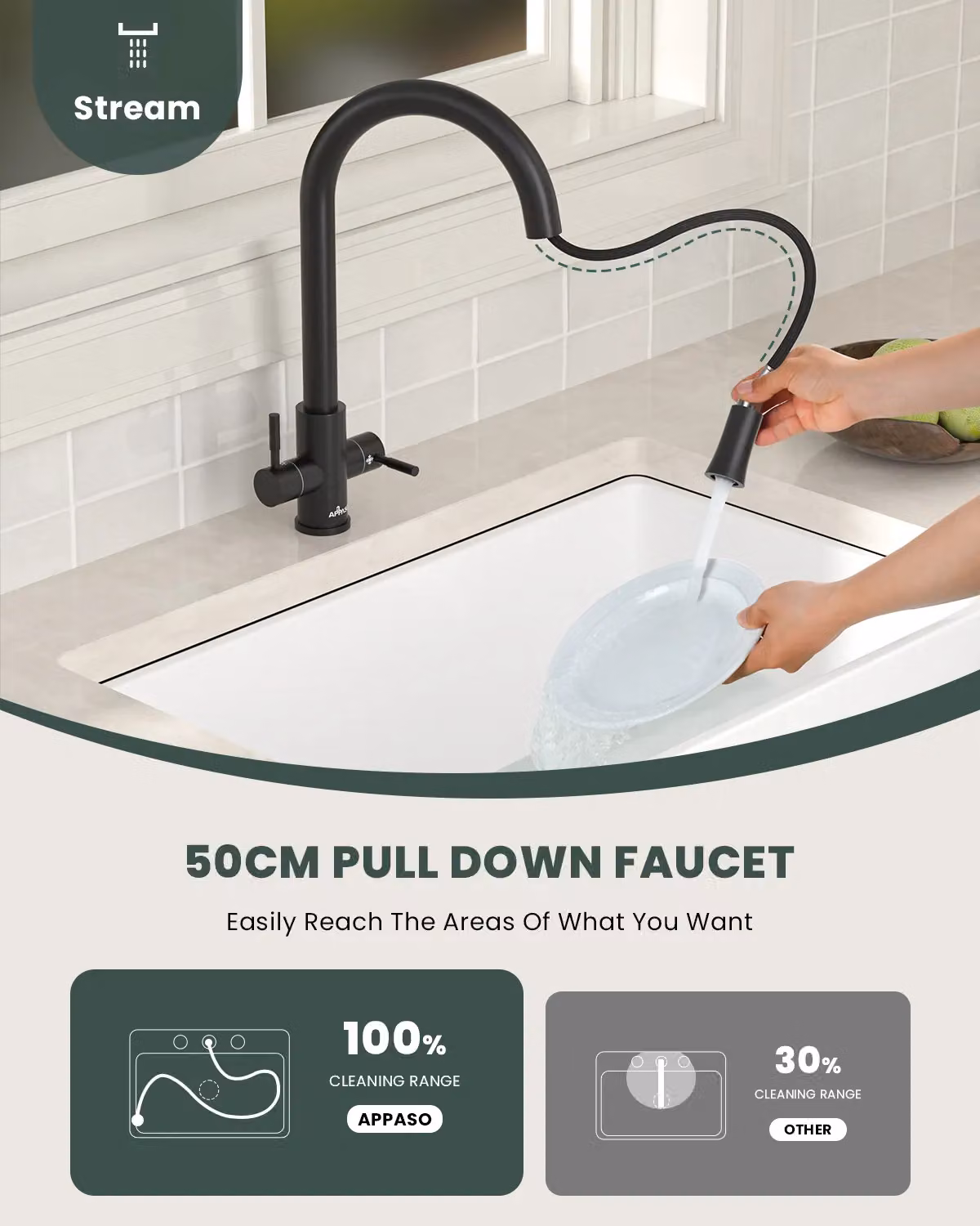 Appaso Matt Black Dual Lever Monobloc Kitchen Mixer Tap with Spray Function – 3