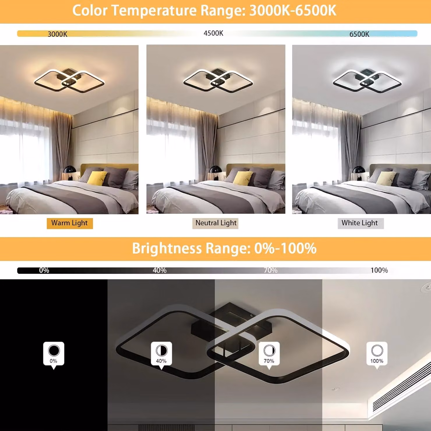 COMELY Modern Square Dimmable LED Ceiling Light with Remote Control, Black – 4