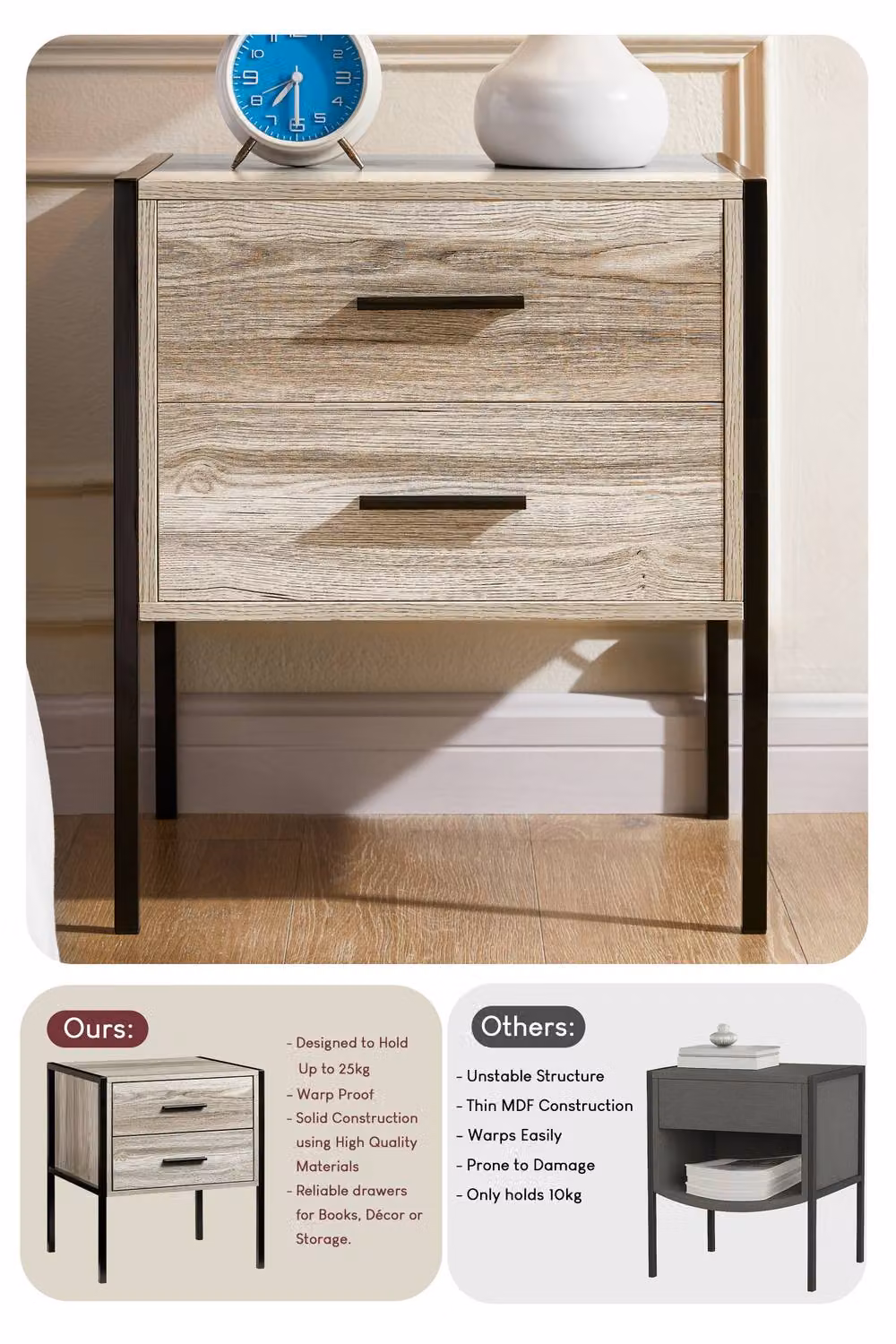 HD Designs Brooklyn 2 Drawer Chest of Drawers in Grey Industrial Wood and Metal Bedroom Furniture – 6