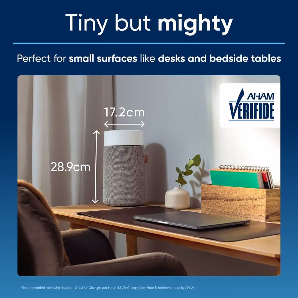 Blueair Blue Pure Mini Max Compact Air Purifier in Grey and Blue – 2