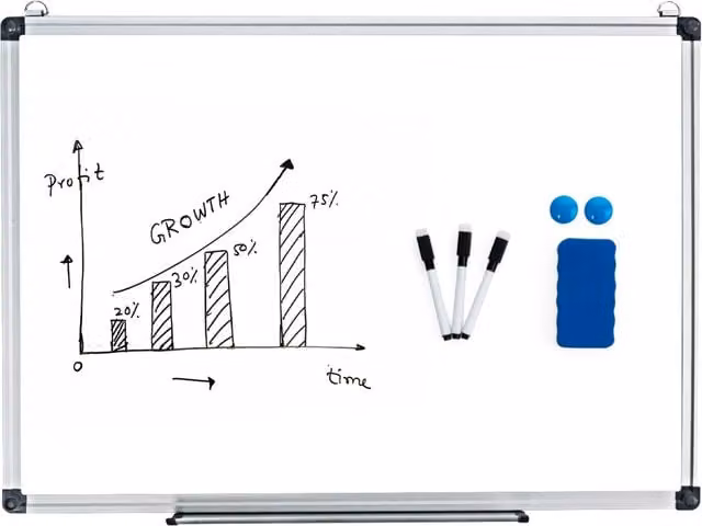 COSTWAY White Wall Mounted Aluminium Whiteboard