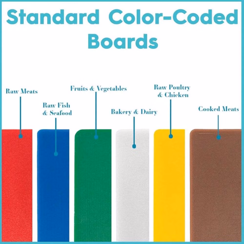 PAWNORA Coded Rectangular Plastic Chopping Board Set, Multicolour – 3