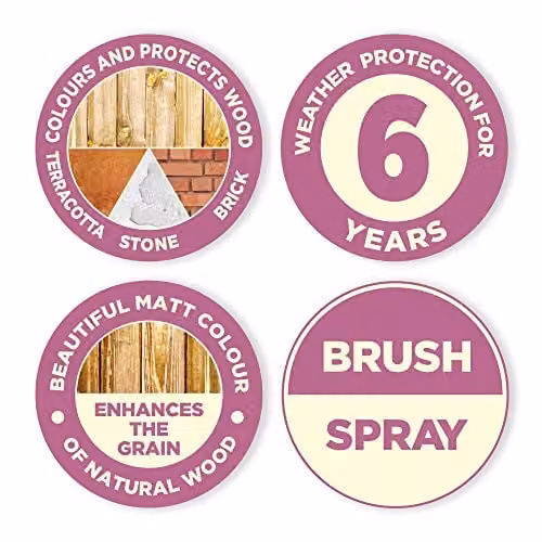 Cuprinol Garden Shades Sweet Sundae Matt Water Based Wood Paint, 1 l – 2