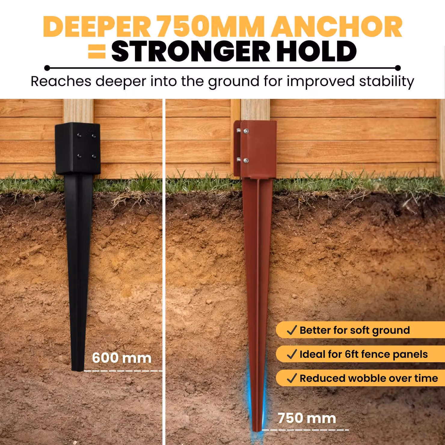 Novecrafto Steel Fence Post Spikes with Driving Tool for Garden Post Support and Repair, Brown (4 Pack) – 3