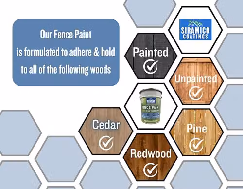 SIRAMICO COATINGS Water-based White Fence Paint with ECO Resin Technology, 5 l – 7
