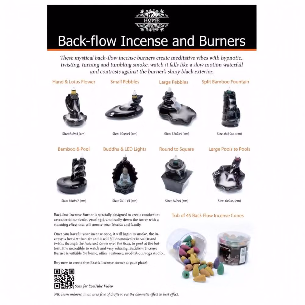 KDMD Back Flow Burners A3 Paper Poster in White and Black – 2