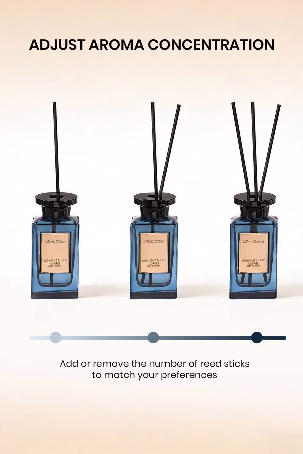 Living and Home Floral Scent Reed Diffuser Set, 150ml, Blue – 2
