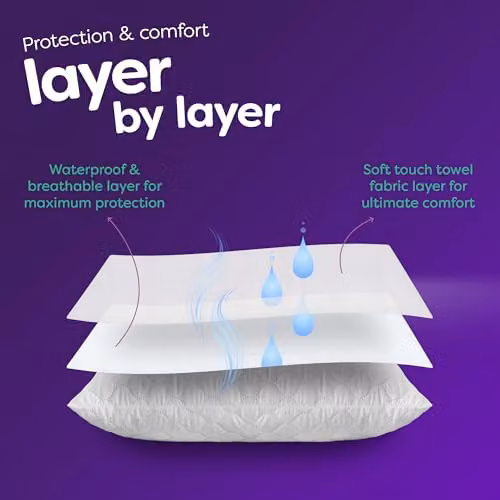 Slumberdown Waterproof Terry Pillow Protectors, 2 Pack, White, W: 50 cm x H: 75 cm – 3